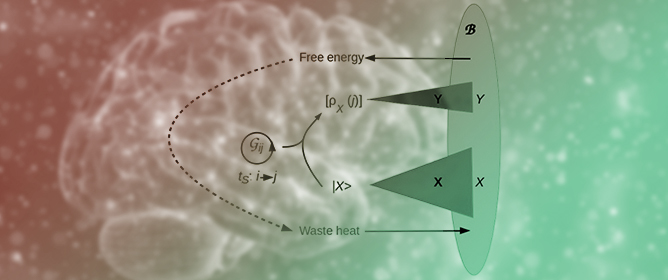 Nash Equilibria and Undecidability in Generic Physical Interactions&mdash;A Free Energy Perspective