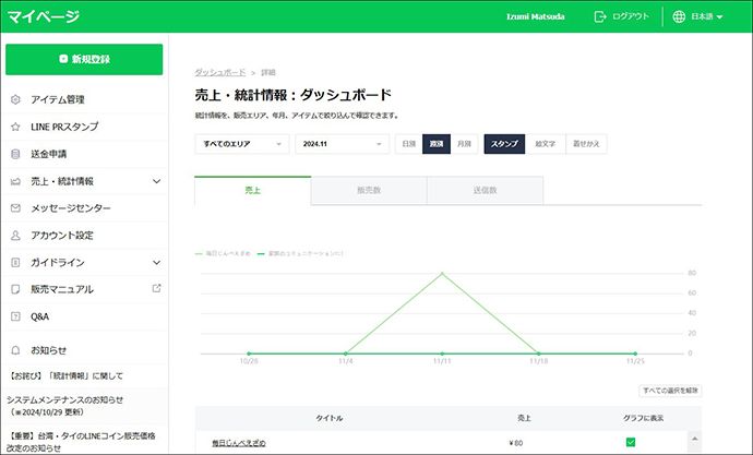 「LINE Creators Market」のマイページ画面。審査中のため、何もありませんが、販売後はここで集計を確認できます。