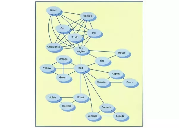 Embrace Autism | Thinking styles in autistic people | main qimg 5844fd65af838cd6da66f93de38e413c