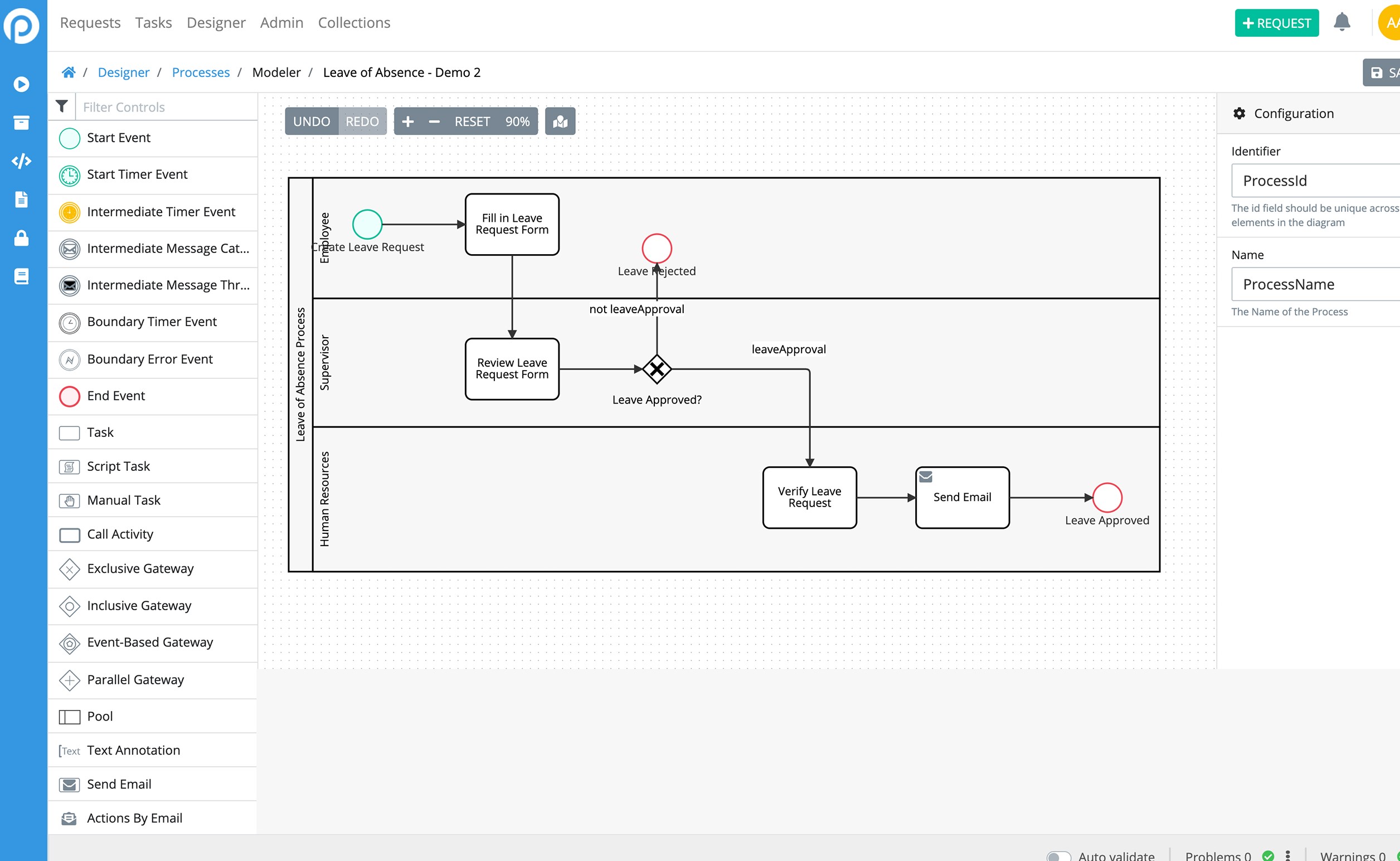 ProcessMaker workflow