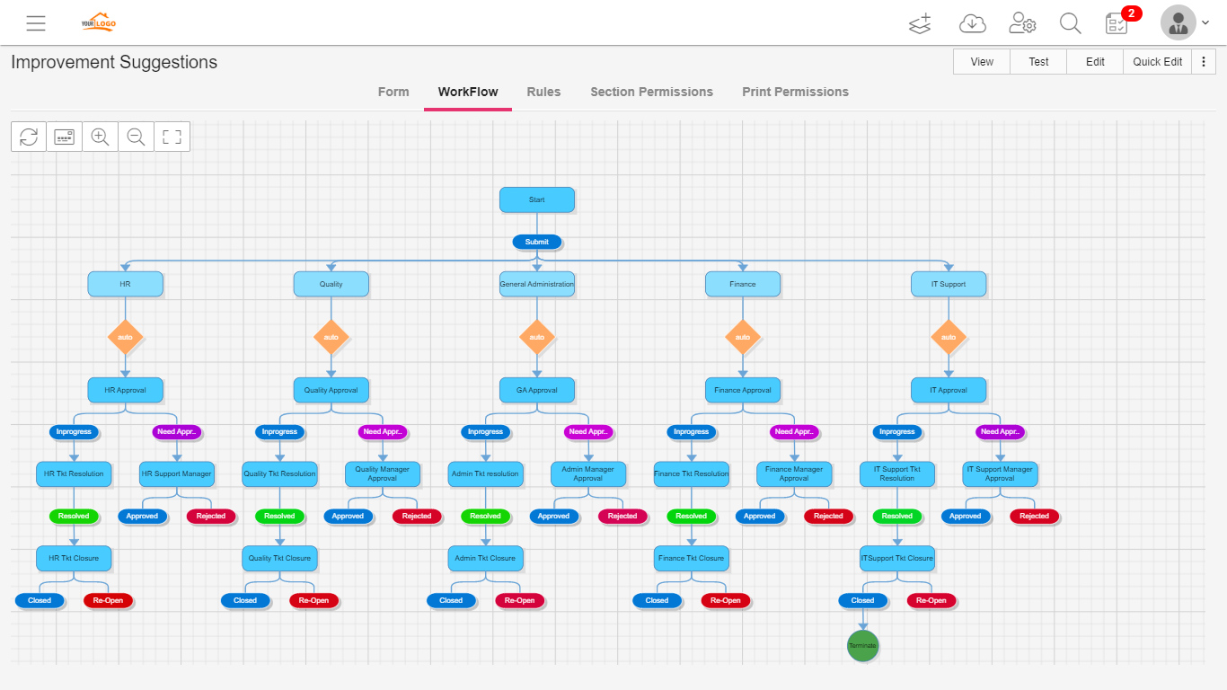 Quixy workflow