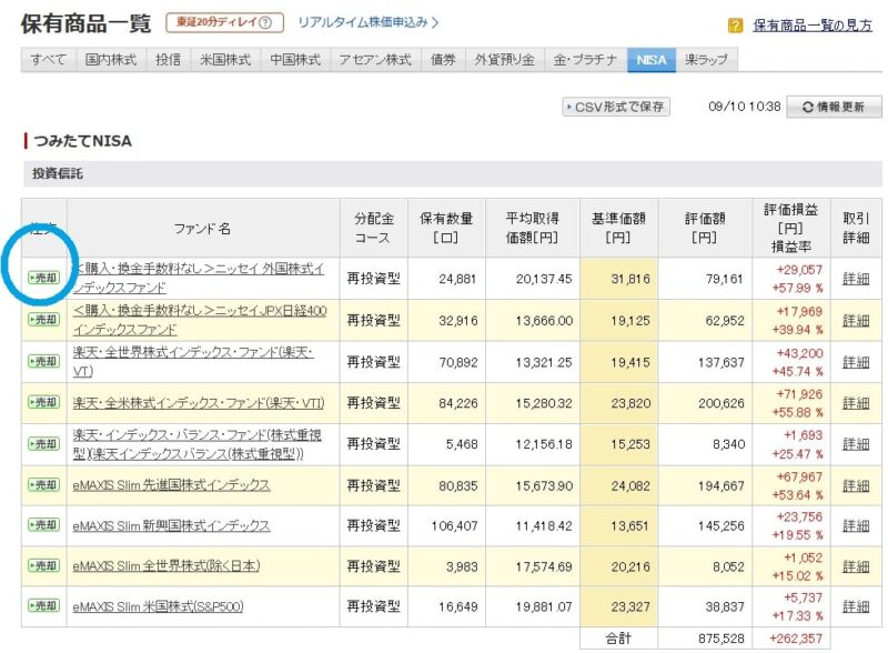 楽天証券保有商品一覧から売却をクリック