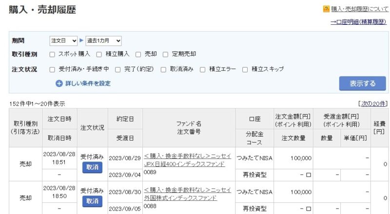 楽天証券つみたてNISA売却履歴
