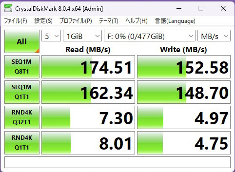 全体のレビュー画像 | 6-0