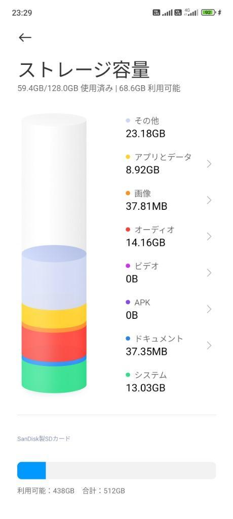 全体のレビュー画像 | 7-0