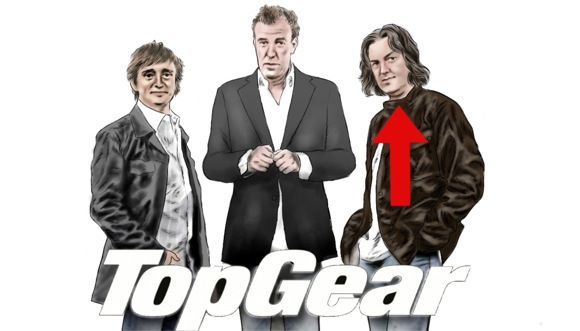 【本人降臨】『Top Gear（トップ・ギア）』のジェームズ・メイがネット上で質問を受け付け！ Q＆A 64選がこれだ!!