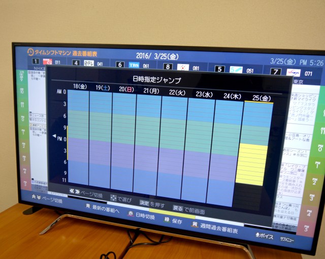 【検証】乙武氏不倫問題は発覚から2日間でどれだけ報道されたのか調べてみた / 一方R-1優勝のザコシショウは……