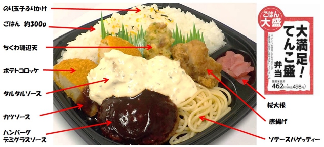 ファミマさん、世間の健康志向にケンカを売っていくスタイル /  関西限定の新商品「大満足！ てんこ盛弁当」のボリュームがヤバそう