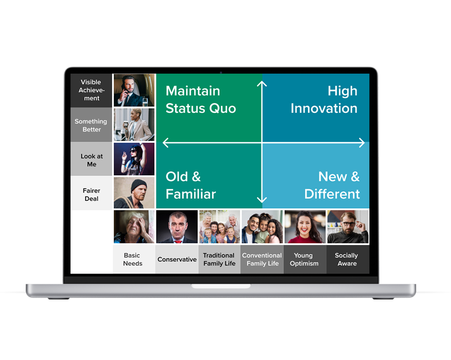 Values Segments