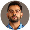 Virat Kohli