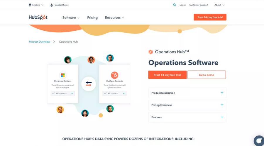 Operation hup website like Zapier