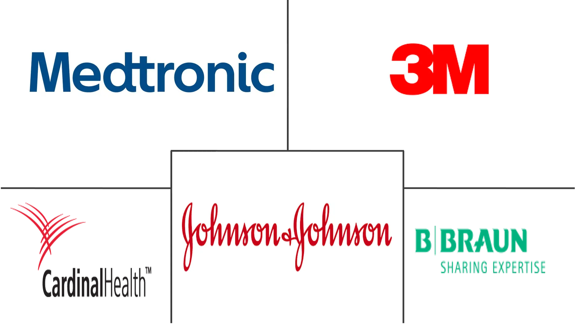 Related Companies Logo