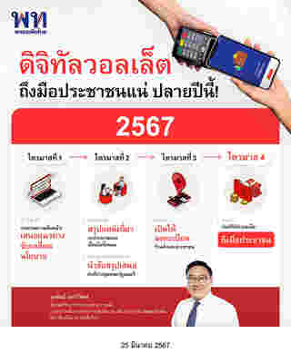 เงินดิจิทัล 10,000 บาท