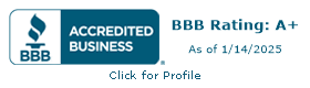 Marketing Architects, Inc. BBB Business Review