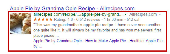 Recipe Rich Snippets