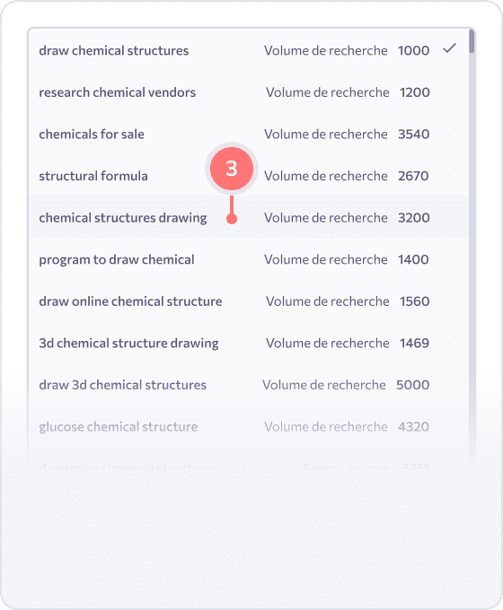 Comparez vos classements de mots clés aux positions des concurrents