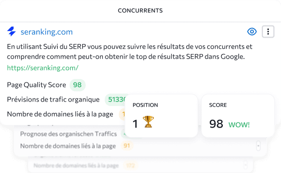 Vérificateur SERP