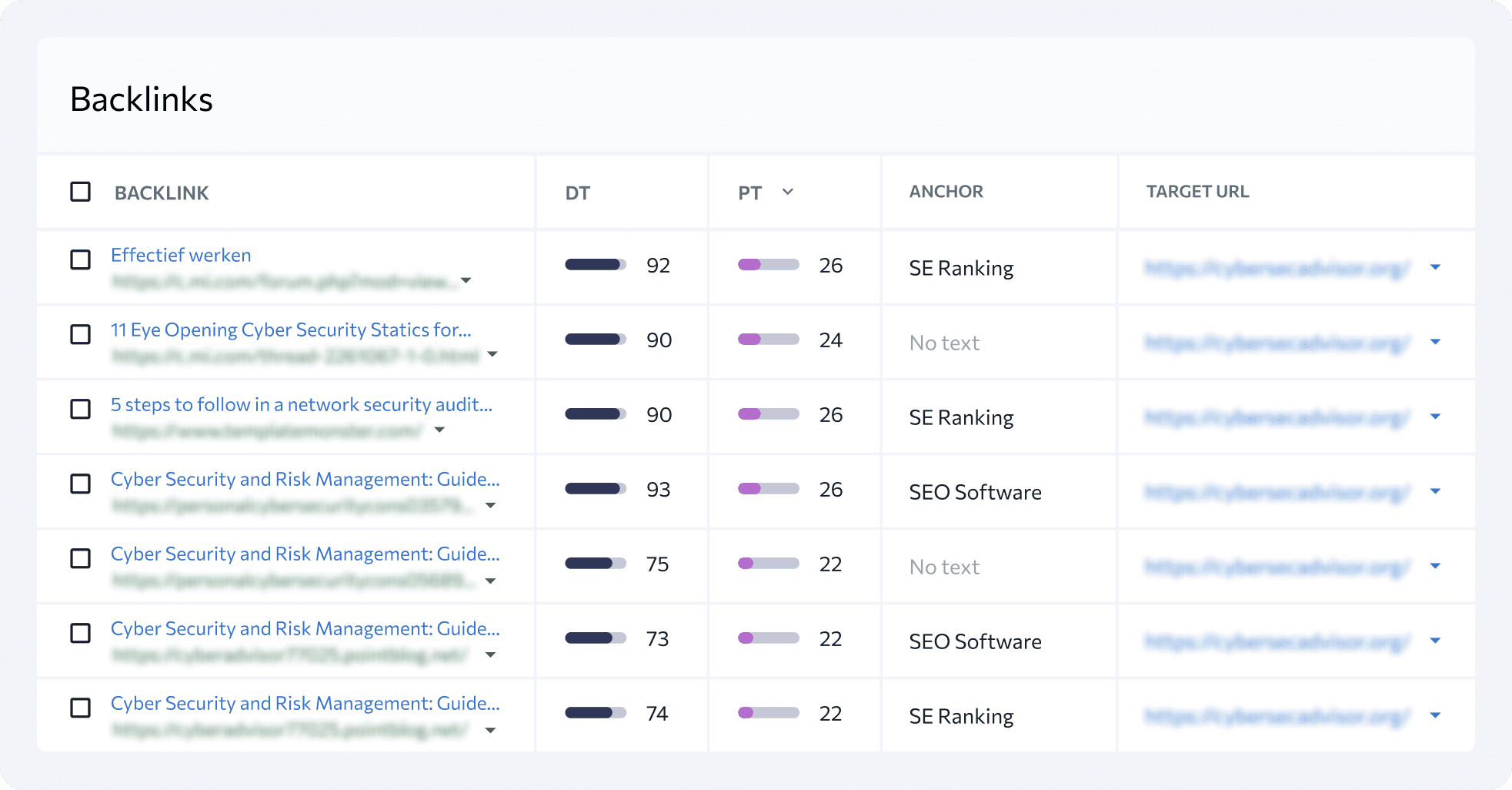 Analisi SEO Off-Page 