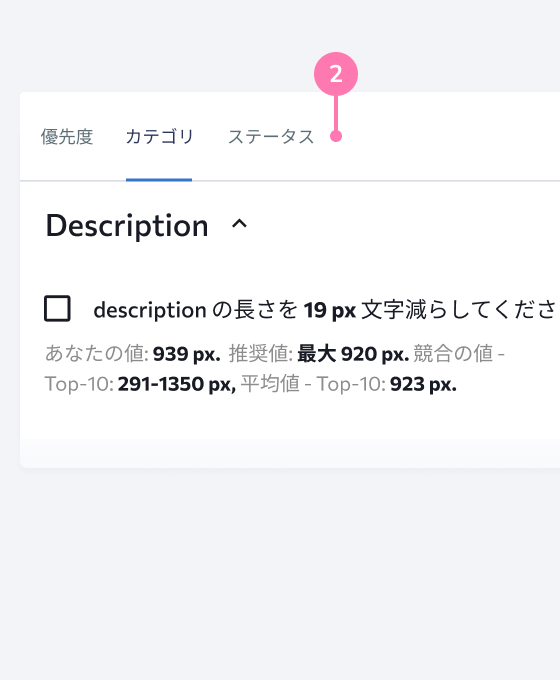 タスク修正が全体の品質スコア改善に与える影響を基準とした優先度 (高、中、低)