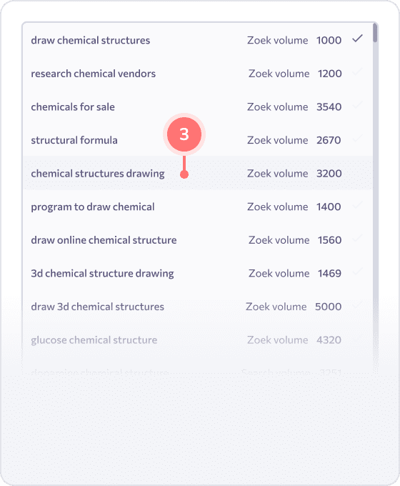 Vergelijk jouw ranking op zoekwoorden met de posities van je concurrenten