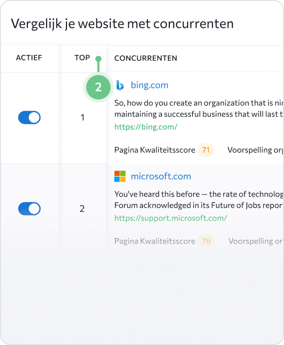 Bekijk de top 50 organische zoekresultaten