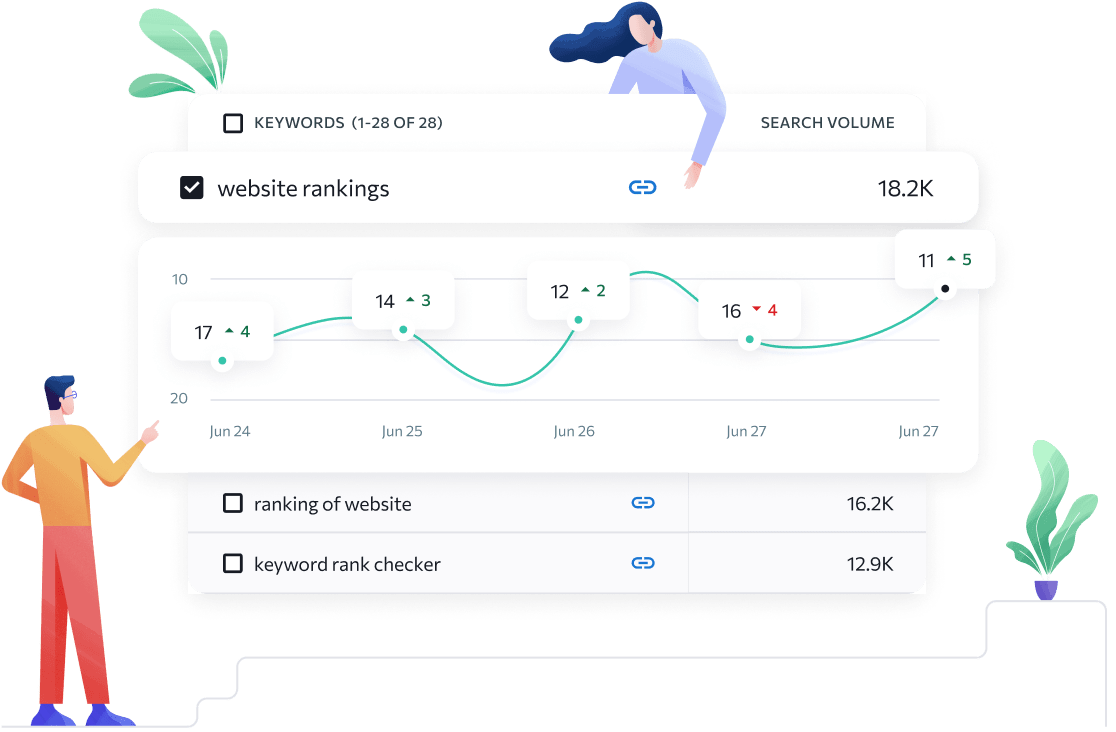 What is SE Ranking's Rank Tracker?