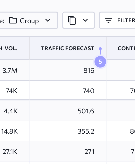 Traffic forecast