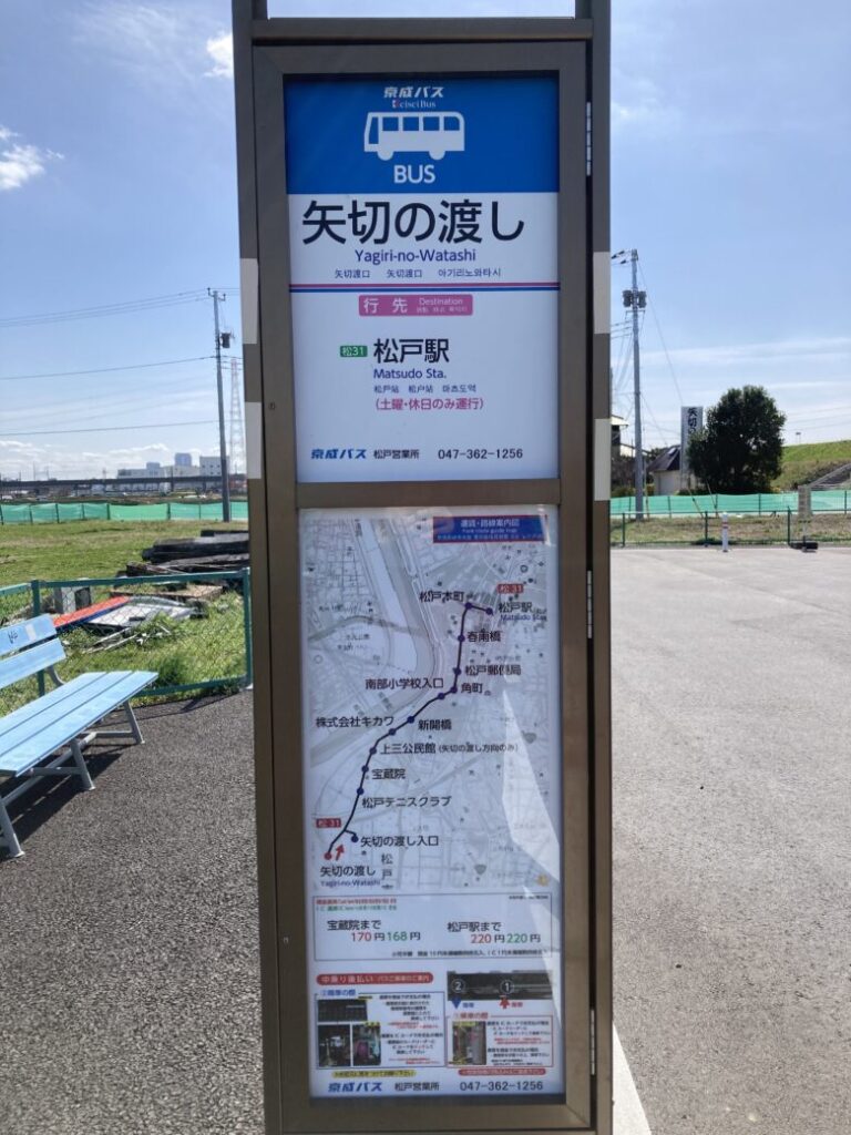 松戸駅からのバス