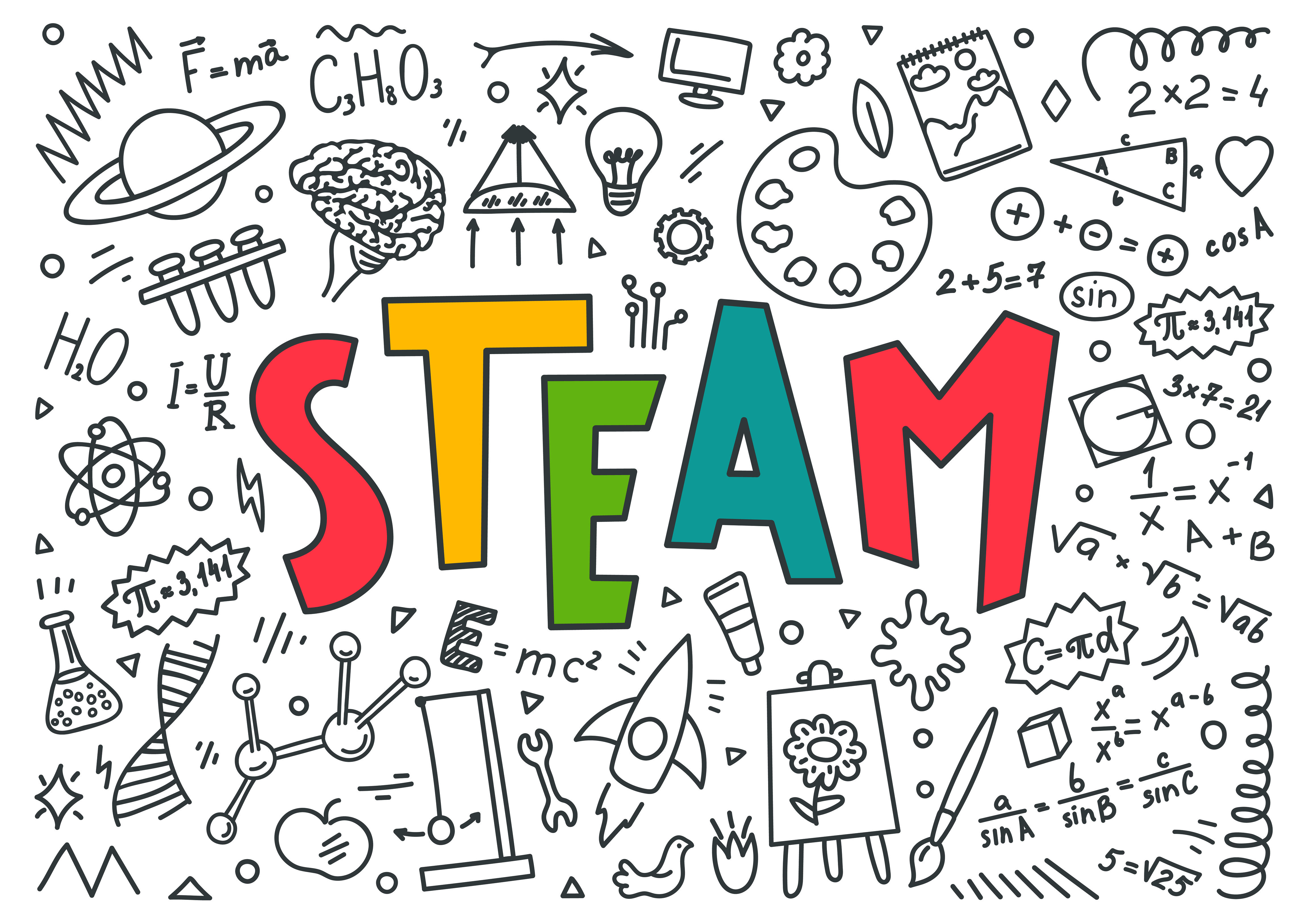 STEAM word art logo