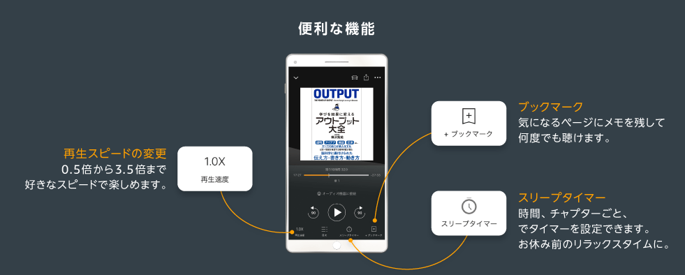 Audibleアプリの使い方