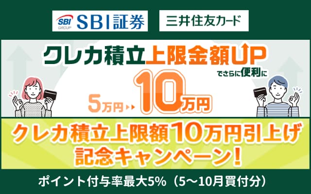 【SBI証券✕三井住友カード クレカ積立】月5⇒10万円変更のポイント付与率を発表。最大5%還元（5～10月買付分は増量）