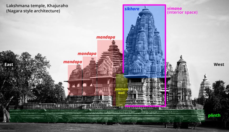 TempleDiagram4