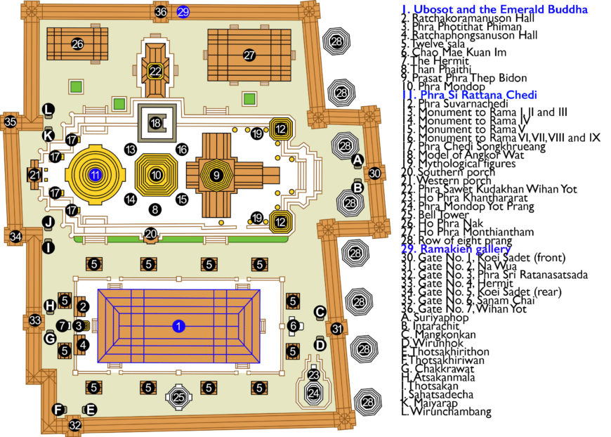 Plan of Wat Phra Kaew