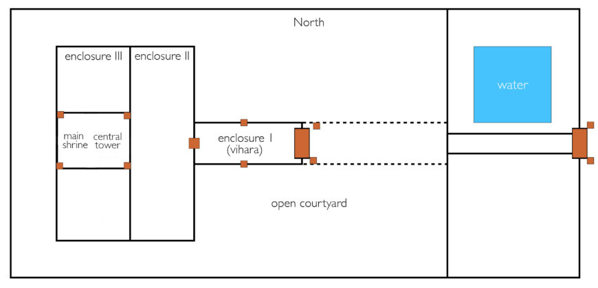 Plan of Đồng Dương temple complex, marked with three different enclosures (I, II, III), 9th century C.E. The seated Buddha placed on top of a pedestal was discovered in enclosure I. The brown shapes reference some of the extant traces of the original structure.