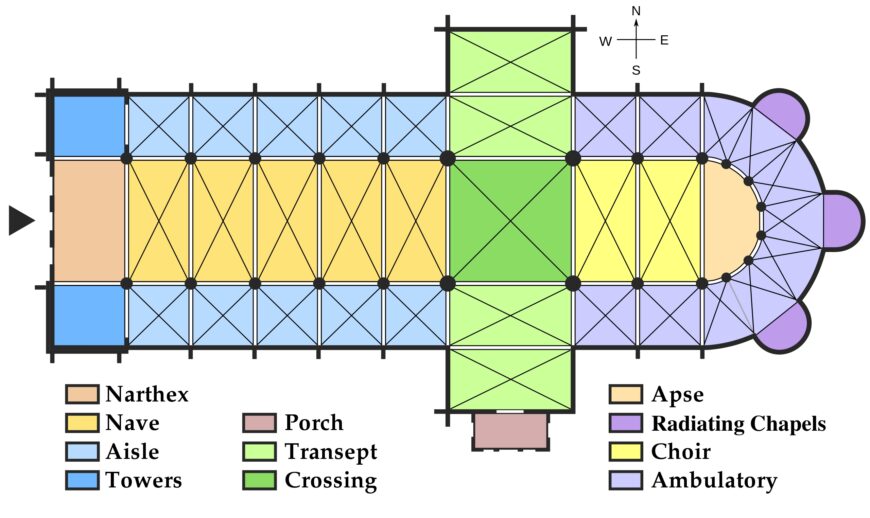 Medieval church floor plan (diagram: Justinbb, CC BY-SA 3.0)