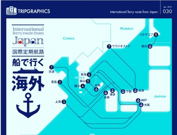 Taking the Ferry From Japan to Foreign Lands: a New Adventure!