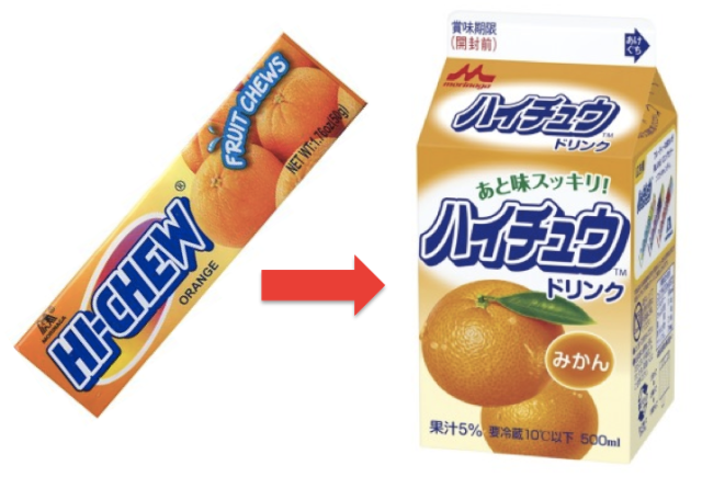 Drinkable Hi-Chew coming to a Japanese convenience store near you!