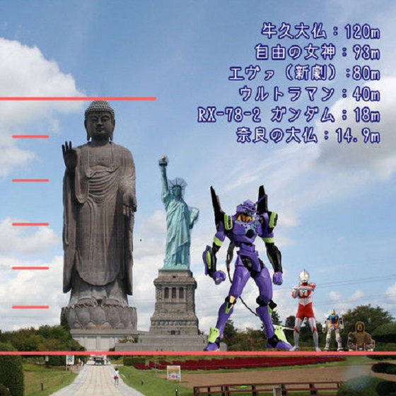 Buddha vs Eva, Ultraman, Gundam and Lady Liberty: How the otherworldly measure up