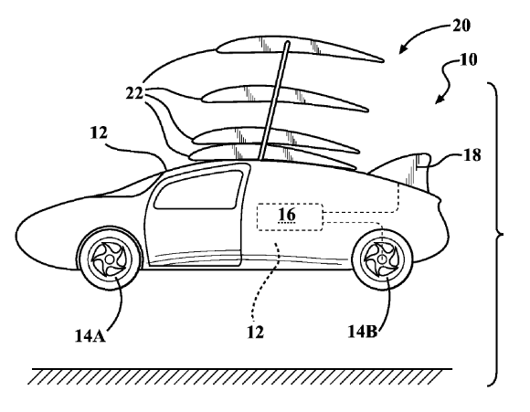 The future is (kind of) here – Something not quite right with Toyota’s patent for a flying car