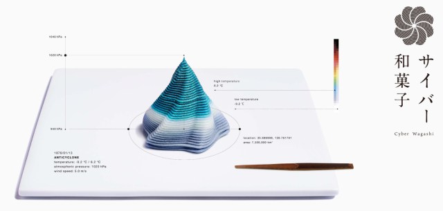 New limited-edition 3-D printed Japanese sweets designed with weather data now available in Tokyo