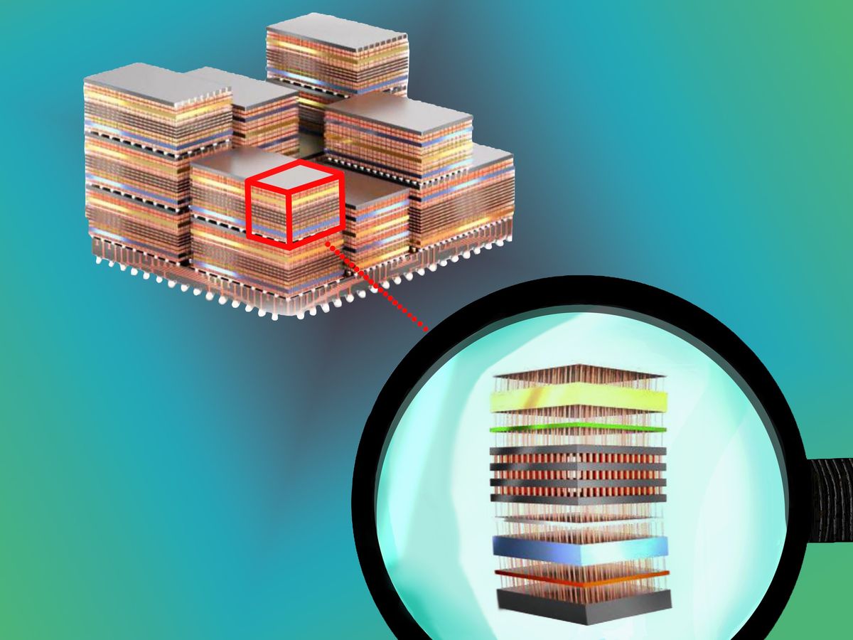 An illustration of a stack of layers of different thicknesses connected by thin vertical lines.