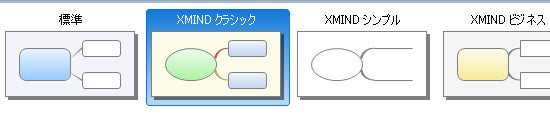 マインドマップ作成ソフトの使い方