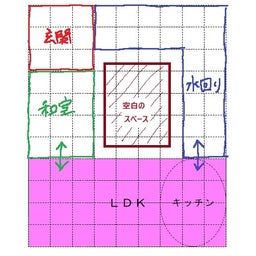 画像 真四角プランを作るコツ教えます の記事より 4つ目