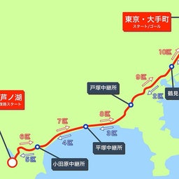 画像 箱根駅伝の人気の理由：オシャレ、高級、ヤング（笑） の記事より 1つ目