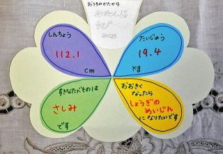 ６歳の夢は「めいじん」　藤井七冠プロ入り６年で実現、全冠へ残るは王座