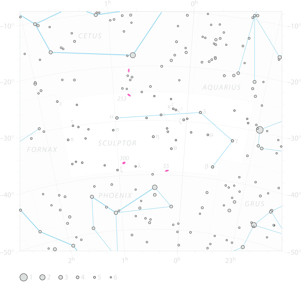 Chart of  constellation