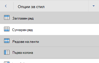 Word за Android менюто с опции за стил на таблица с избран заглавен ред.