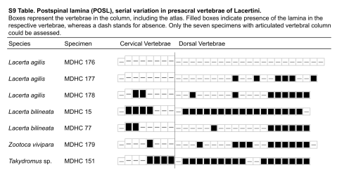 Tschopp2016-supplementary-table-9