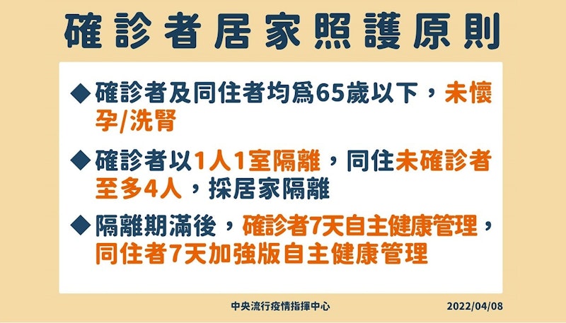 輕症確診如何在家隔離？指揮中心「COVID-19確診個案居家照護管理指引」總整理