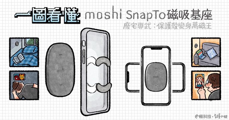 一圖看懂Moshi SnapTo磁吸基座：廢宅專武 保護殼變身萬磁王